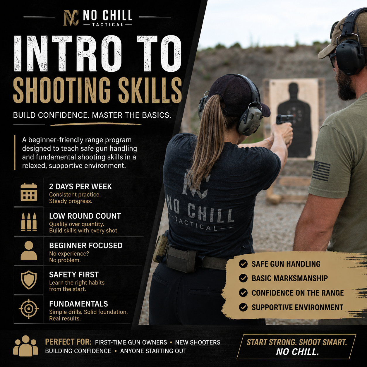 Intro to Shooting Drills
